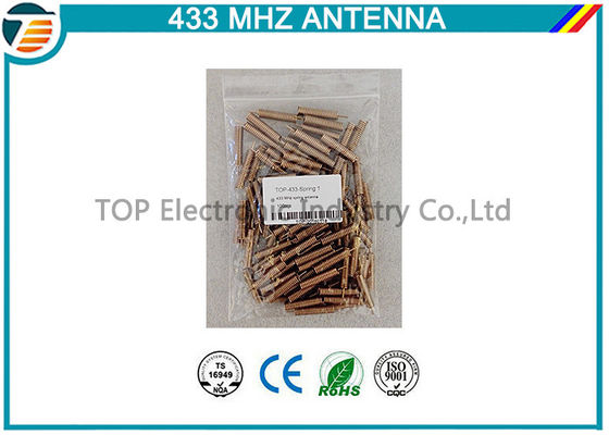 Antena dalekiego zasięgu 433 MHz