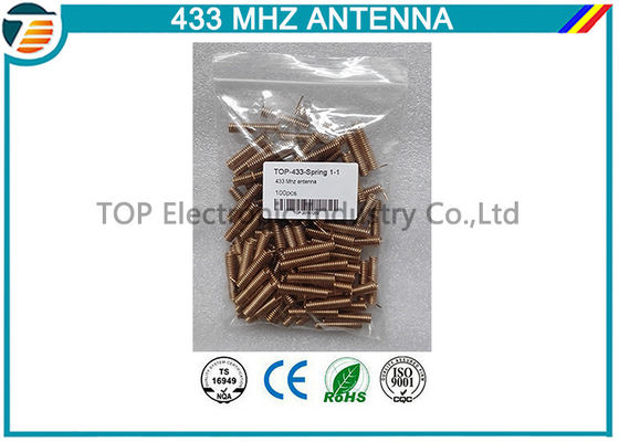 Antena dalekiego zasięgu 433 MHz