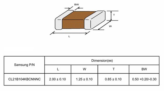 Compact 1206 X7R MLCC 0.1µF Capacitance 50V High-Voltage Rating Stable Temperature Performance Low ESR/ESL Miniature Size High Reliability Ideal for Power Line Filtering and Industrial Decoupling
